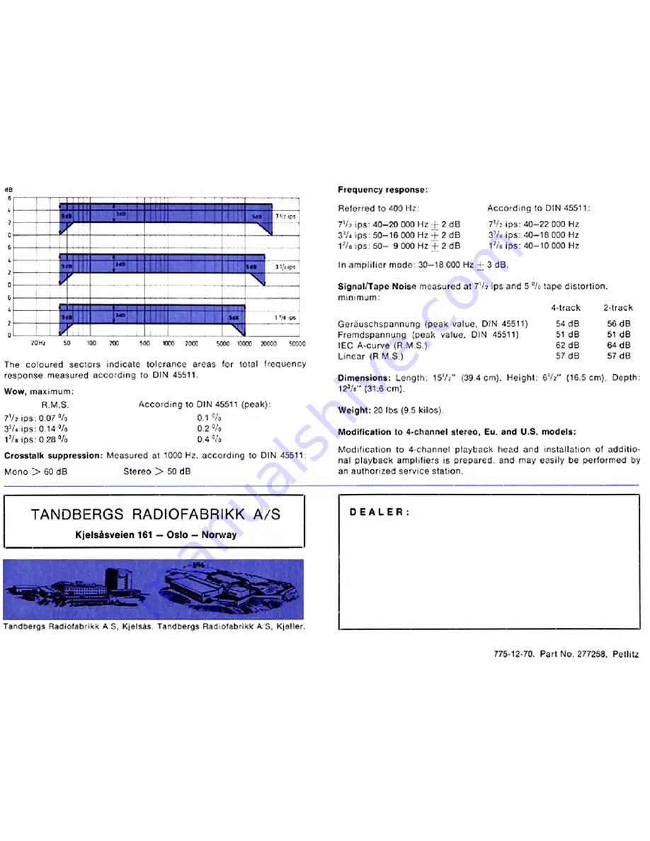 TANDBERG 4000 X series Operating Manual Download Page 24