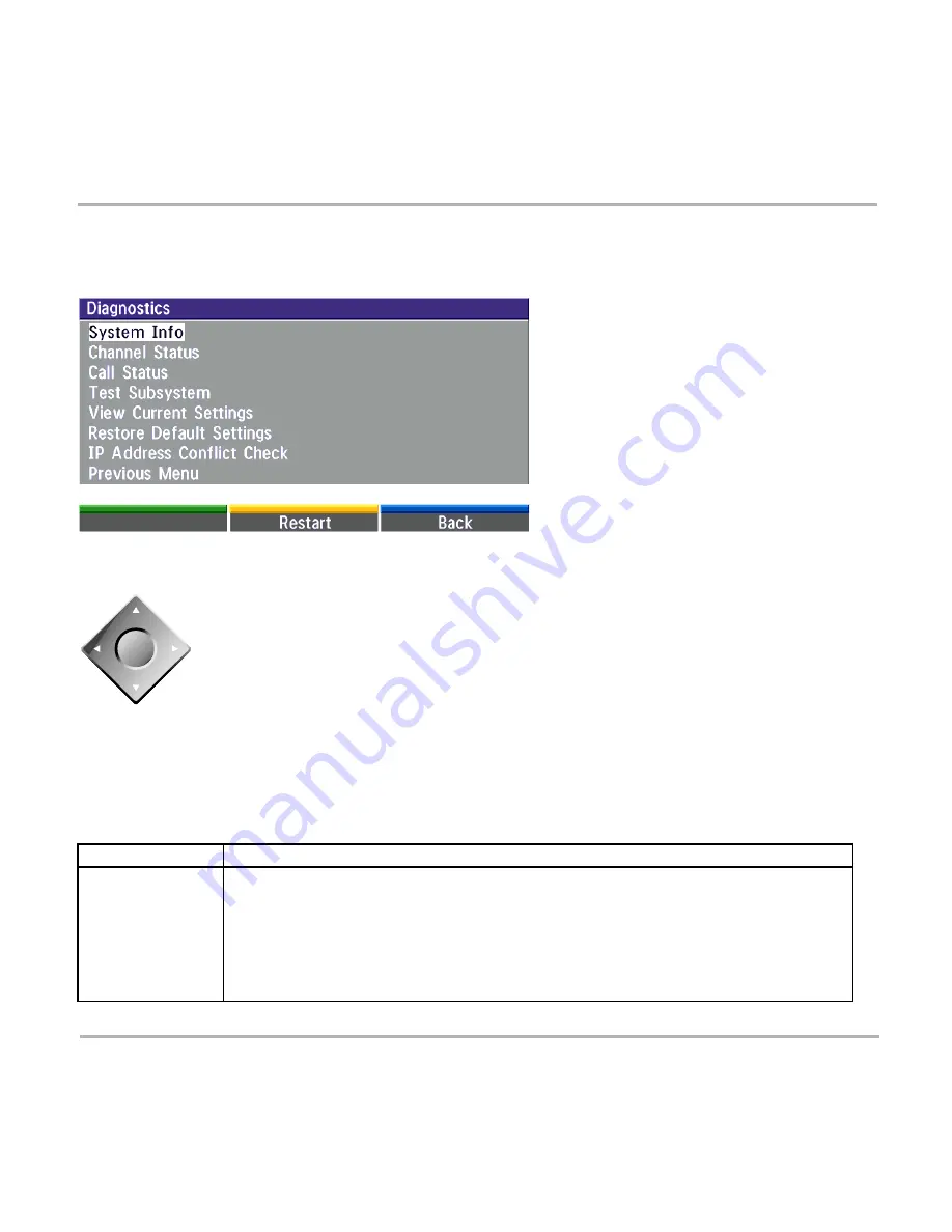 TANDBERG D12817-05 User Manual Download Page 68