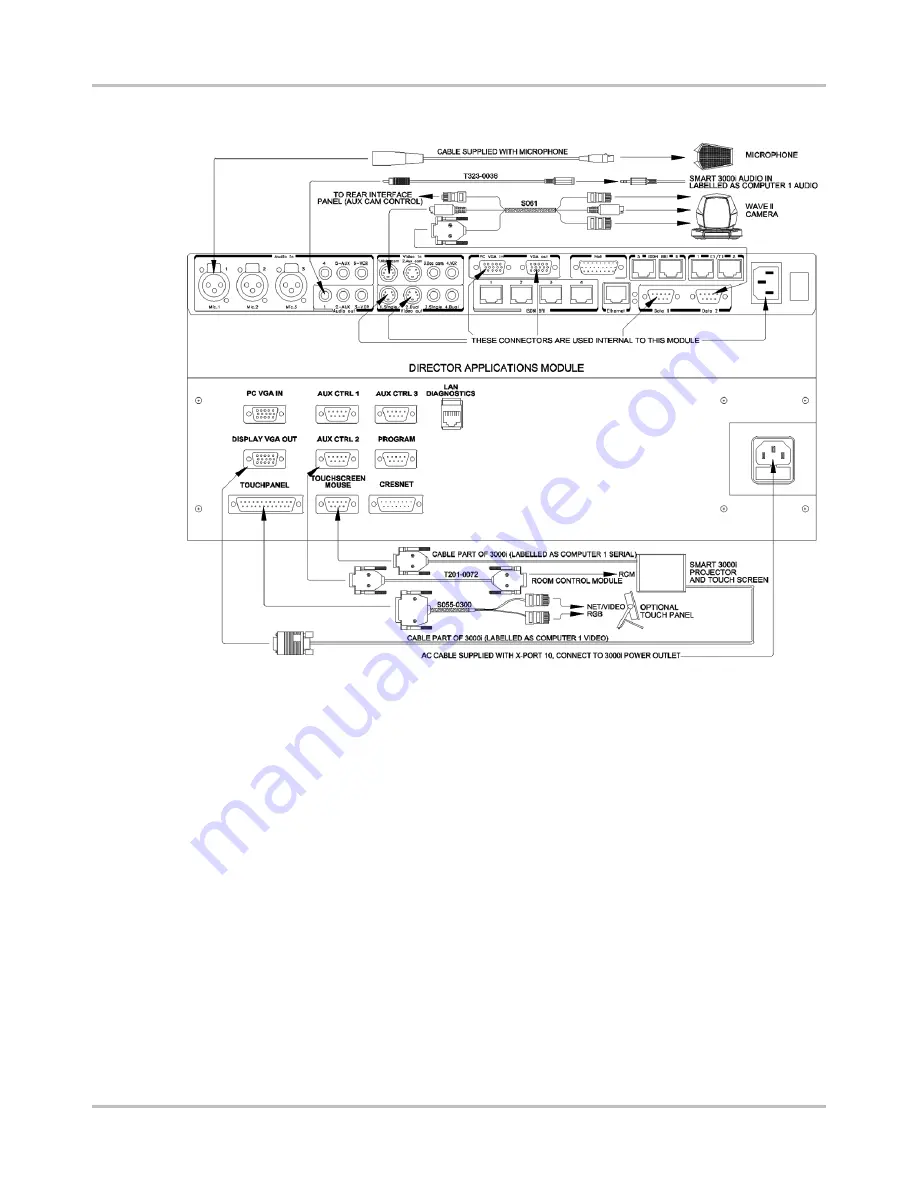 TANDBERG DIRECTOR D5016402 User Manual Download Page 13