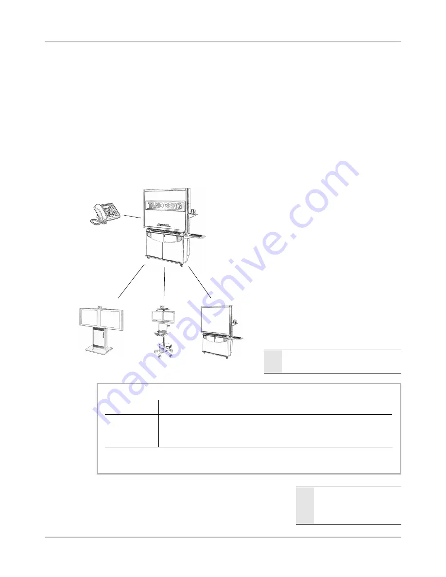 TANDBERG DIRECTOR D5016402 User Manual Download Page 39