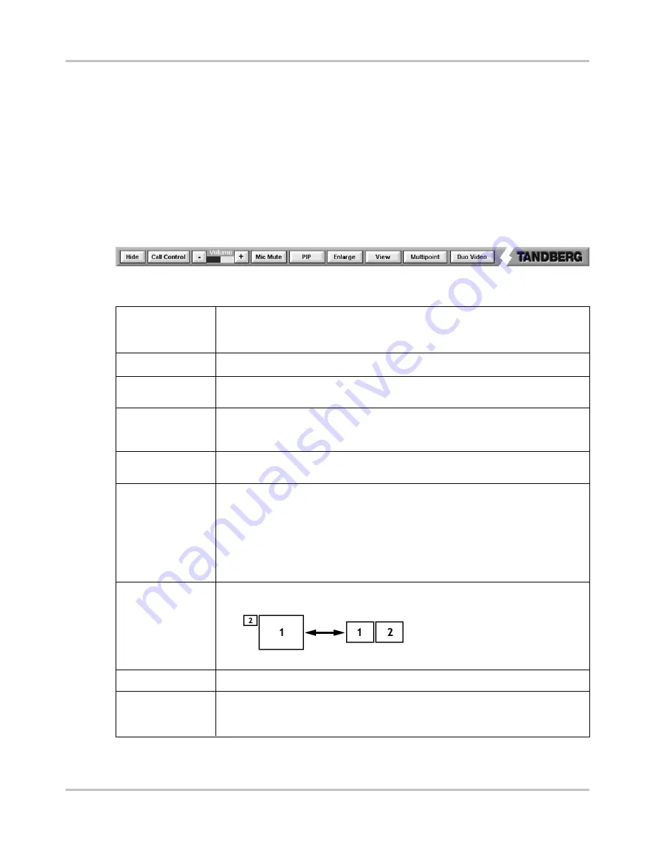 TANDBERG DIRECTOR D5016402 User Manual Download Page 50