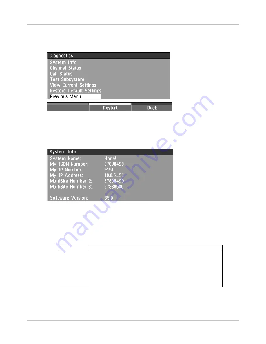 TANDBERG DIRECTOR D5016402 User Manual Download Page 92