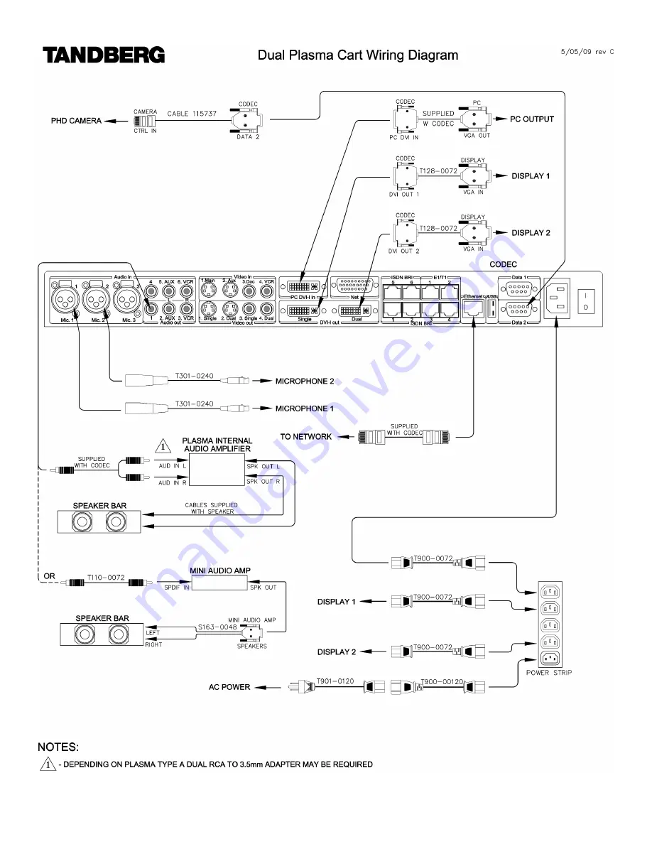 TANDBERG DPC-01 Assembly Download Page 9