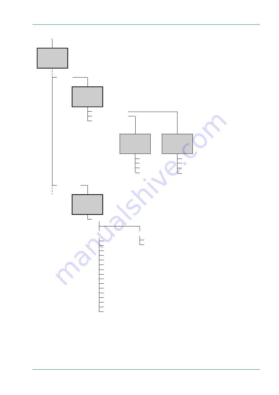 TANDBERG E5500 Instruction Manual Download Page 64