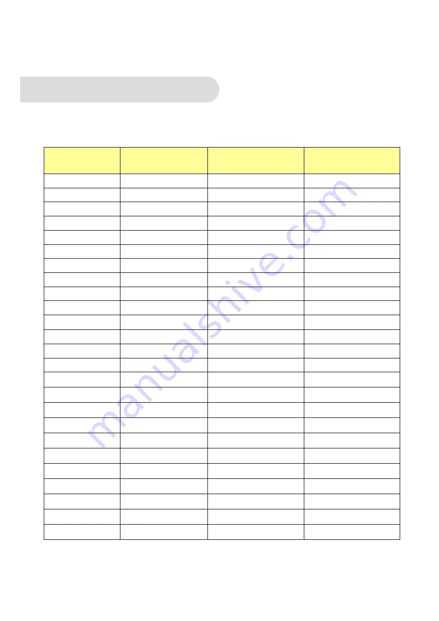 TANDBERG FS-P6501C User Manual Download Page 7