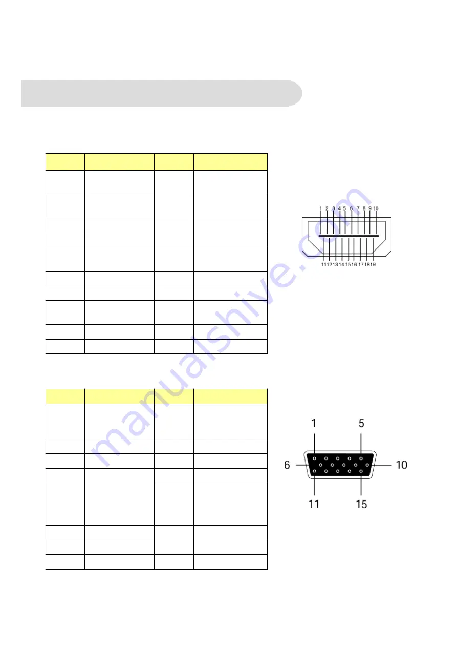 TANDBERG FS-P6501C User Manual Download Page 8