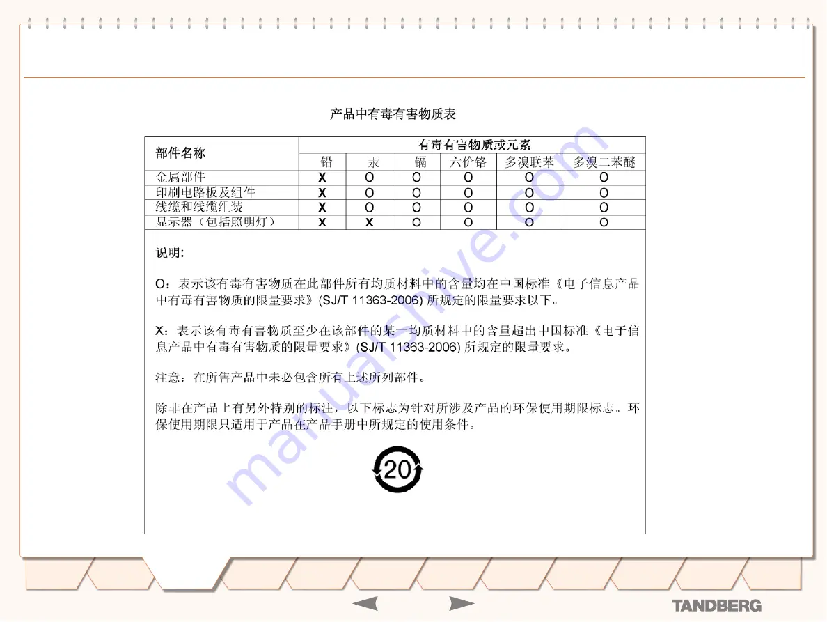 TANDBERG Media Processing System MPS 200 Скачать руководство пользователя страница 16