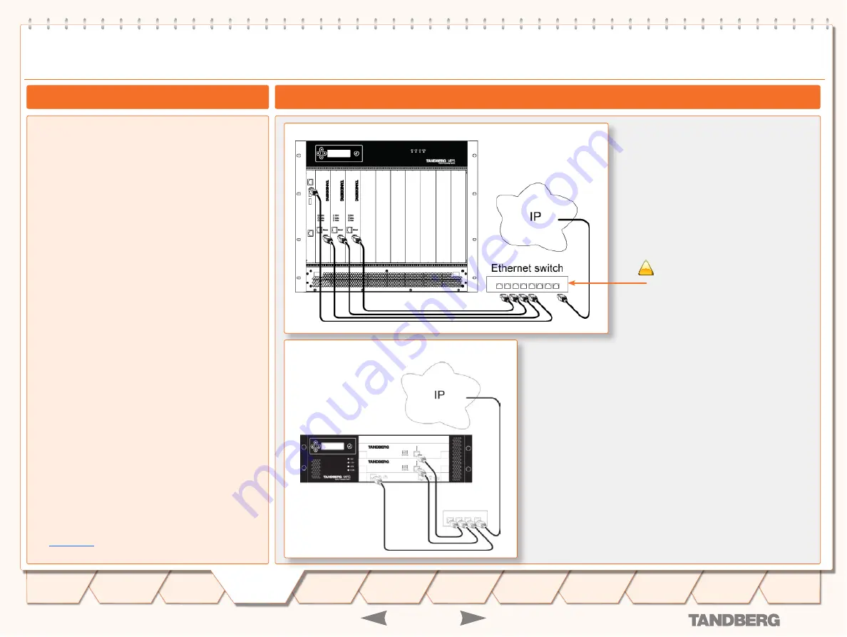 TANDBERG Media Processing System MPS 200 Скачать руководство пользователя страница 25