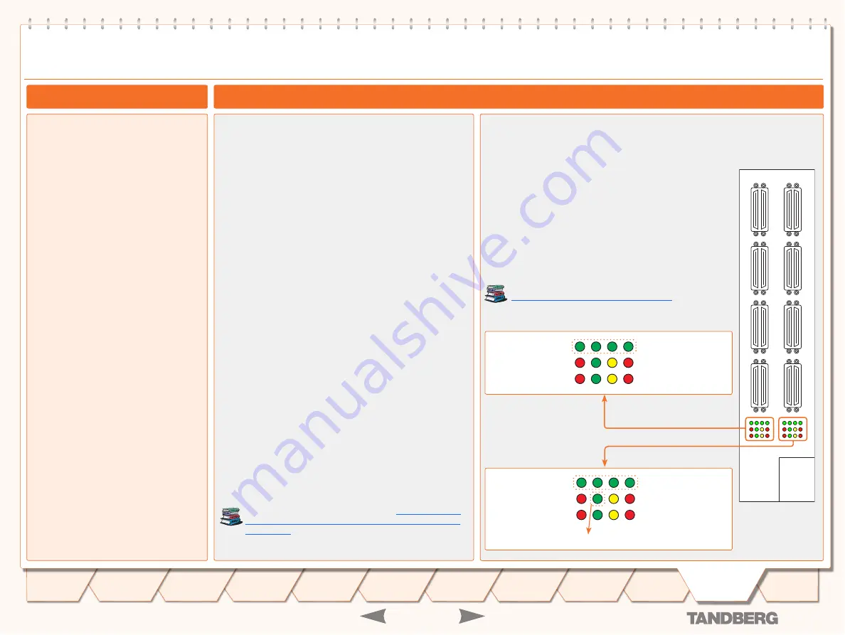 TANDBERG Media Processing System MPS 200 Скачать руководство пользователя страница 151