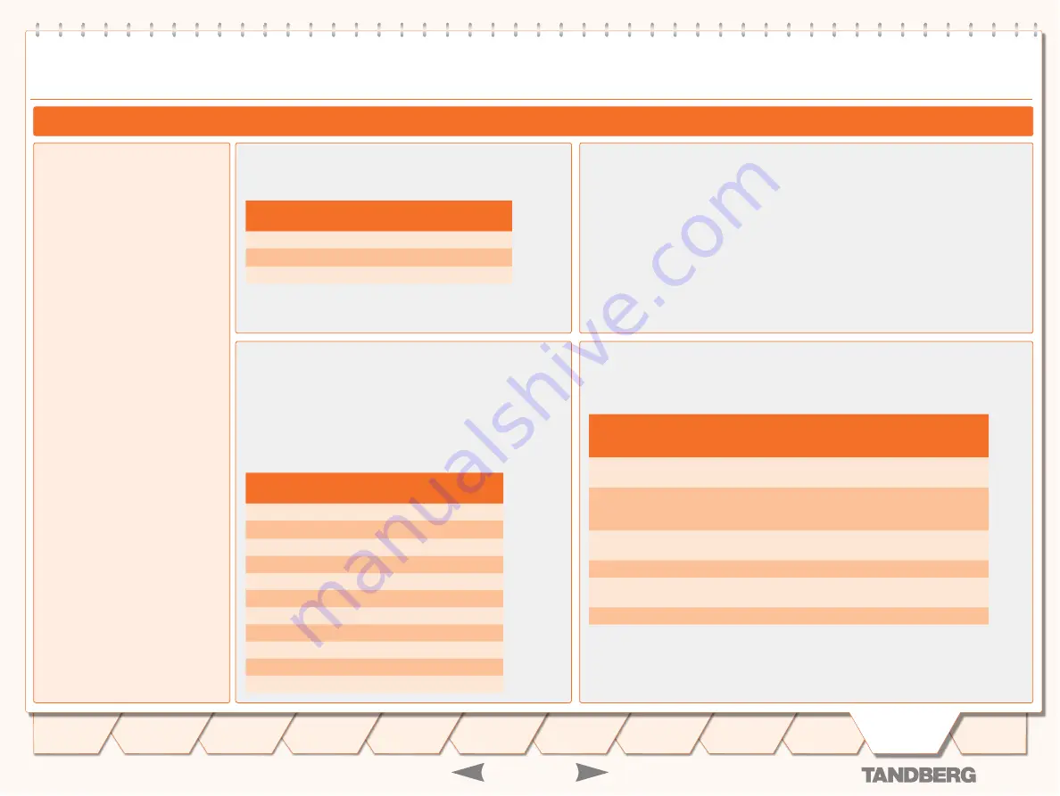 TANDBERG Media Processing System MPS 200 Administrator'S Manual Download Page 157