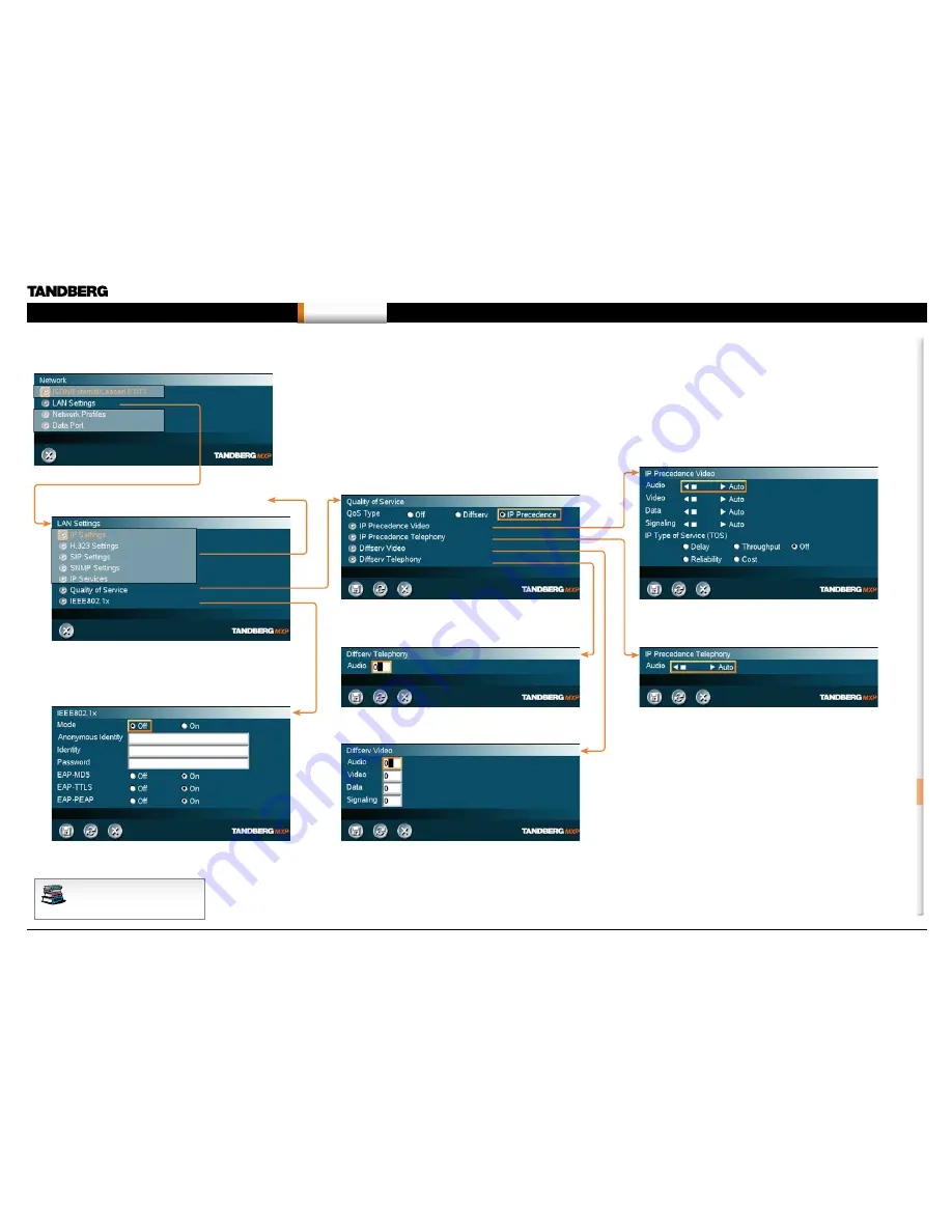 TANDBERG MXP F8 - Administrator'S Manual Download Page 47