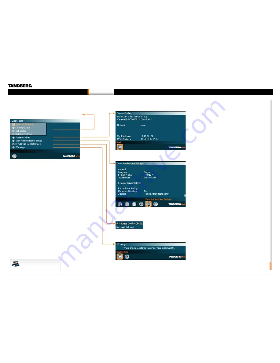 TANDBERG MXP F8 - Administrator'S Manual Download Page 51