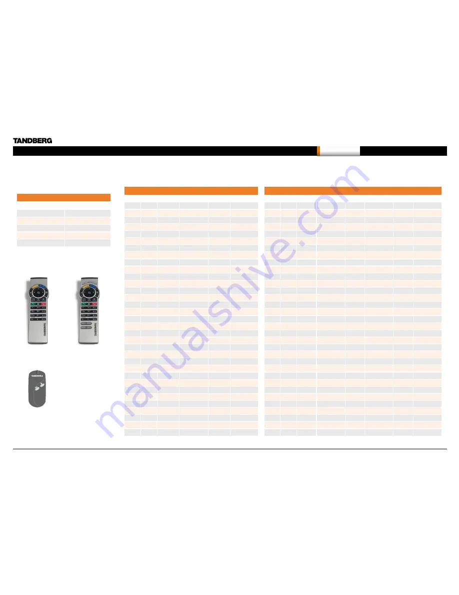 TANDBERG MXP F8 - Administrator'S Manual Download Page 305