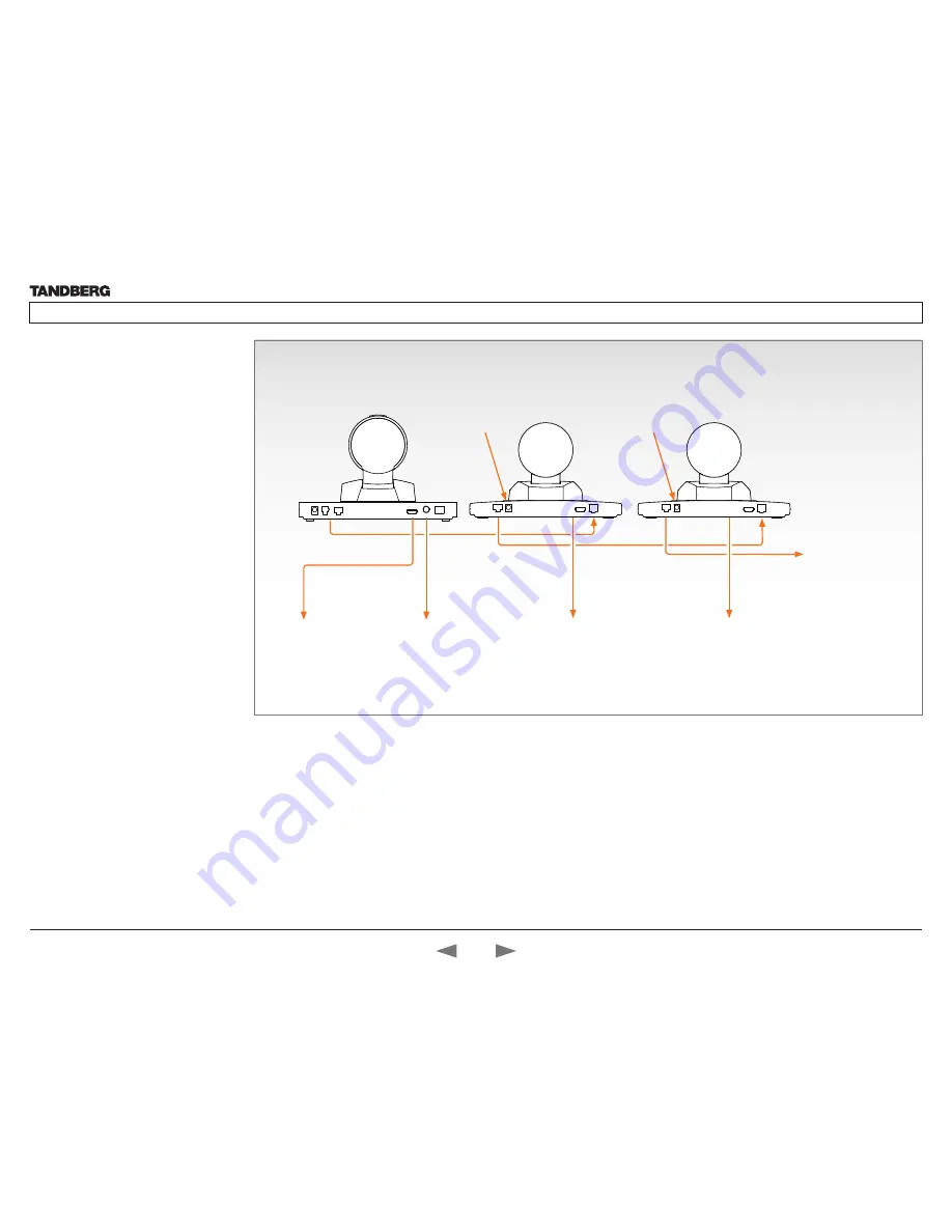 TANDBERG PrecisionHD 720p Скачать руководство пользователя страница 18