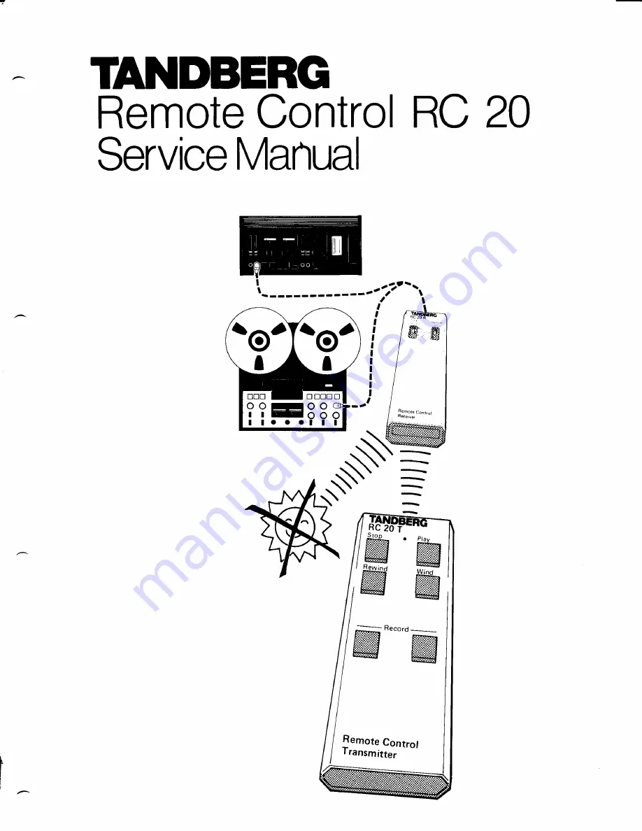 TANDBERG RC 20 Service Manual Download Page 1