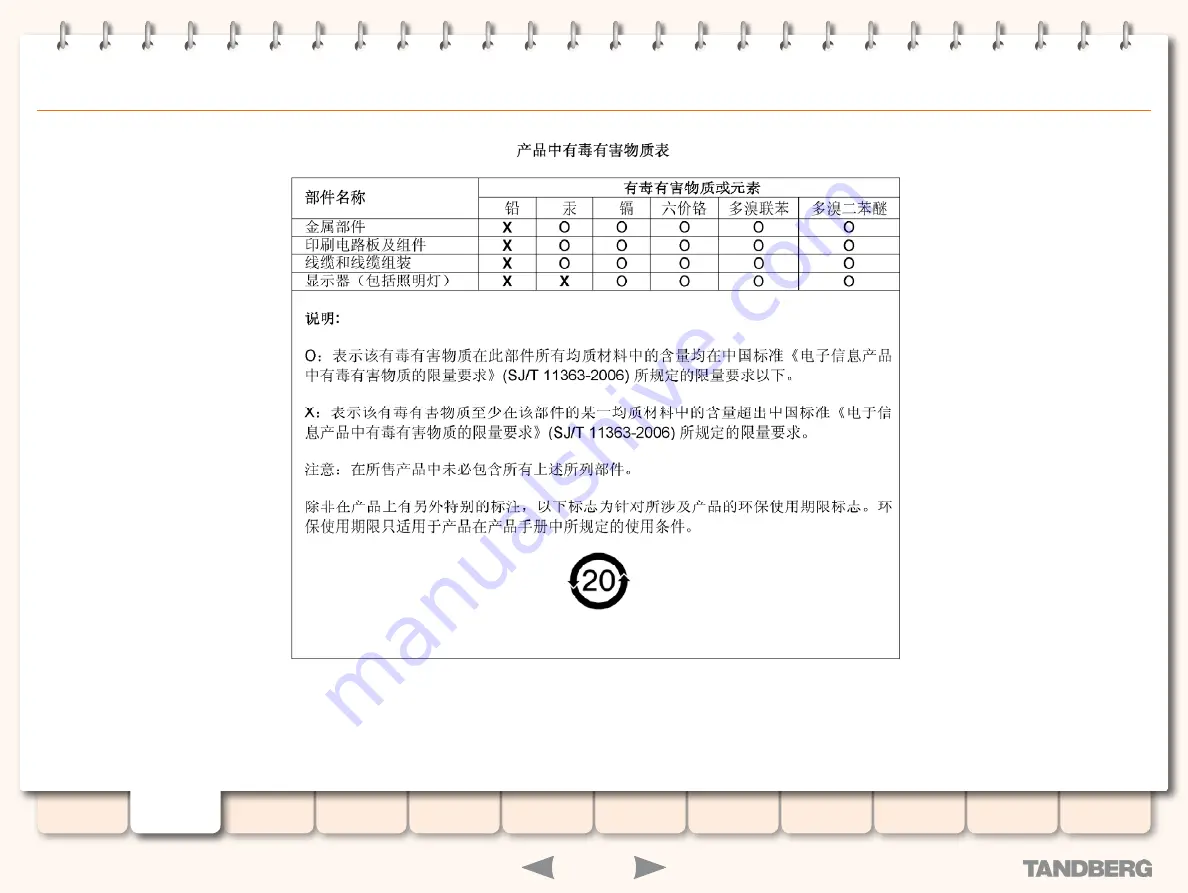 TANDBERG S3 Administrator'S Manual Download Page 8