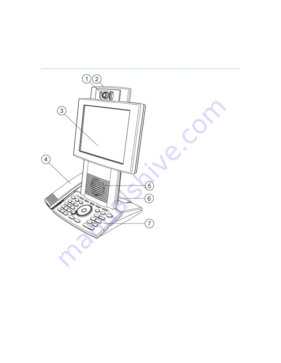 TANDBERG T150 MXP User Manual Download Page 11