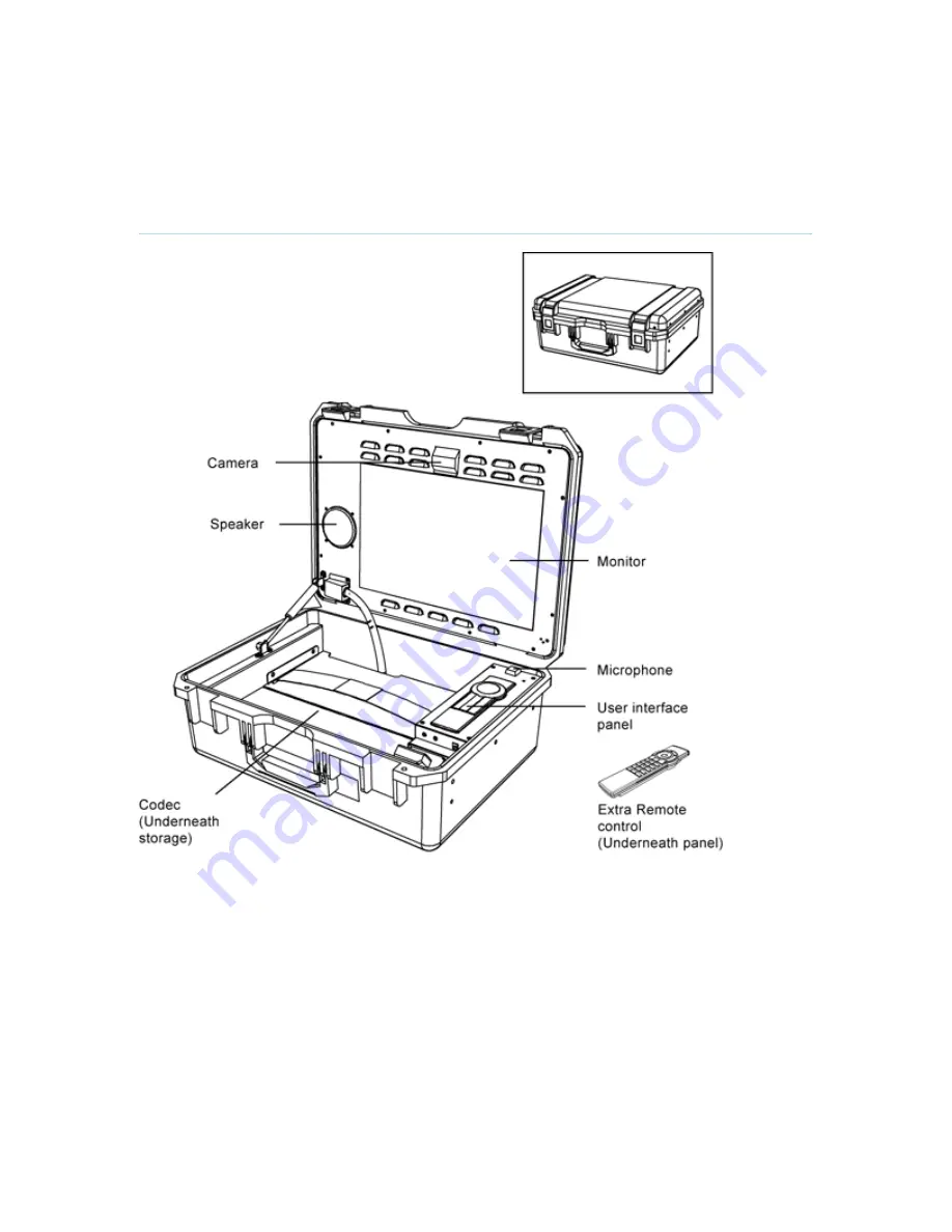 TANDBERG TacticalMXP User Manual Download Page 19