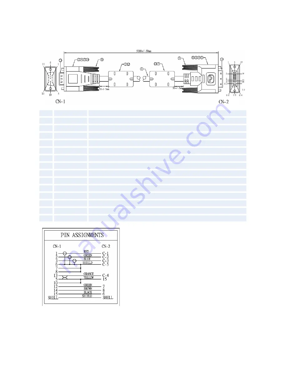 TANDBERG TacticalMXP User Manual Download Page 231