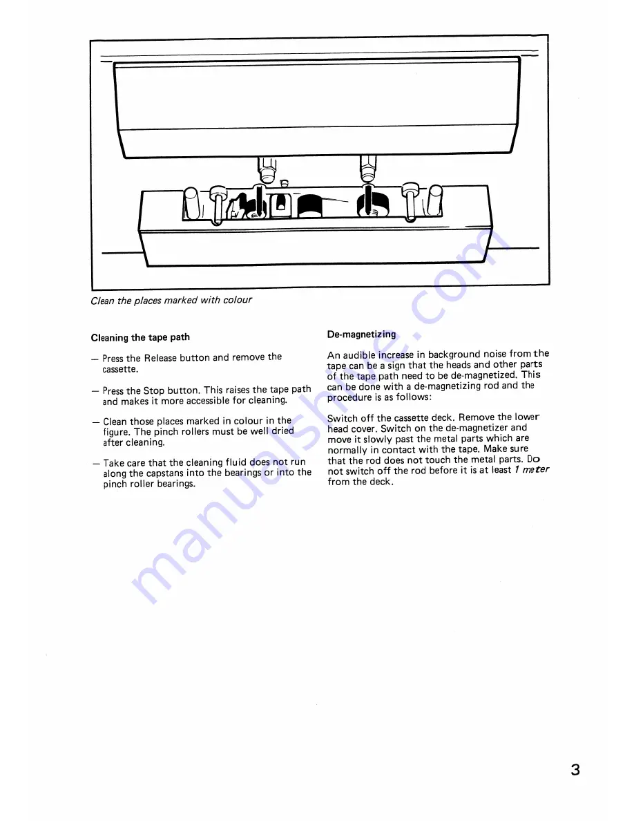 TANDBERG TCD-3014A Service Manual Download Page 3