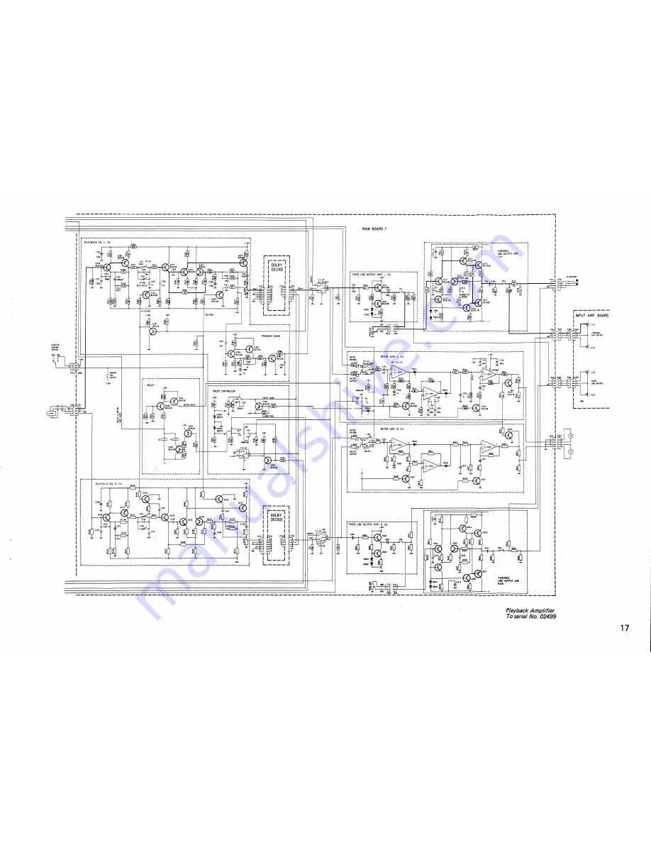 TANDBERG TCD-3014A Service Manual Download Page 17