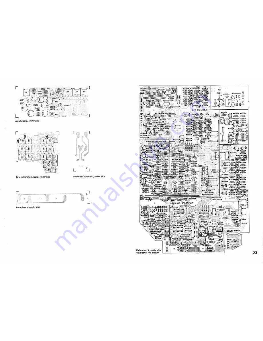 TANDBERG TCD-3014A Service Manual Download Page 23