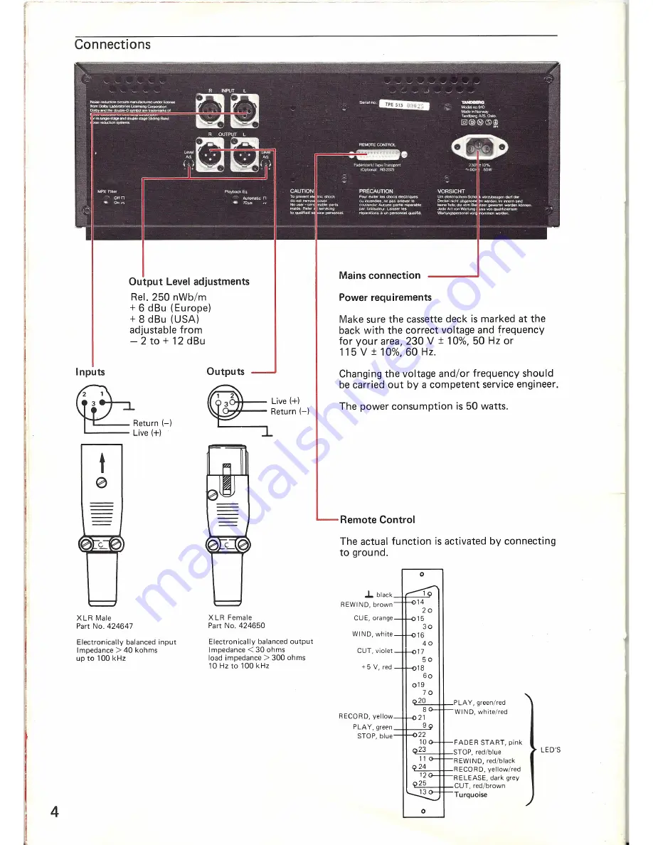 TANDBERG TCD 910 Operating Instructions Manual Download Page 4