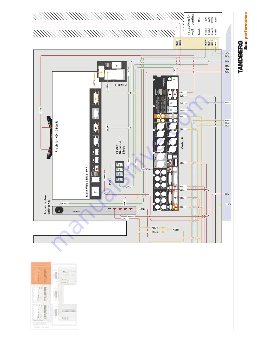 TANDBERG Telepresence T3 Assembly Manual Download Page 34