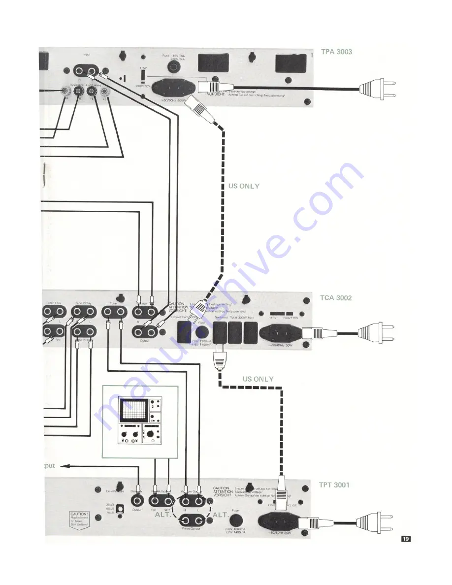 TANDBERG TPA 3003 Manual Download Page 16