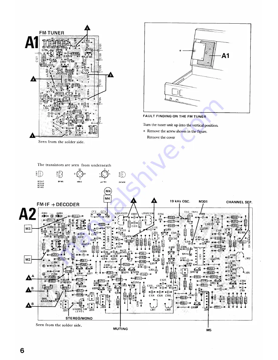 TANDBERG TR 2055 Скачать руководство пользователя страница 8