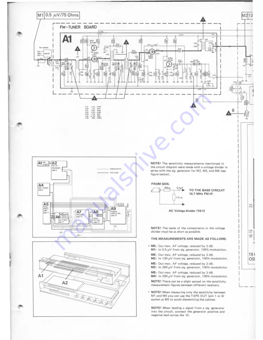 TANDBERG TR 2075 Mk II Service Manual Download Page 12