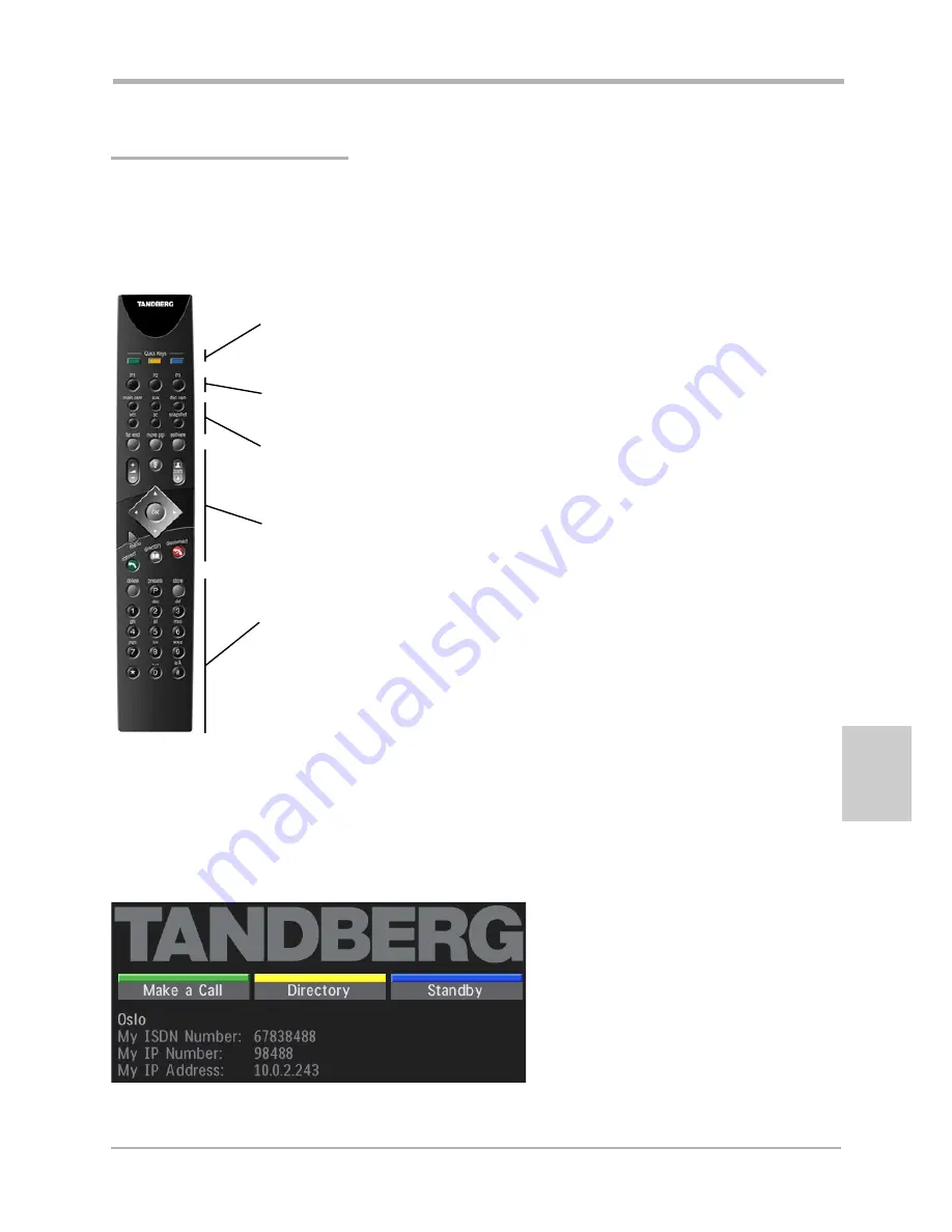 TANDBERG Videoconferencing System Short User Manual Download Page 3