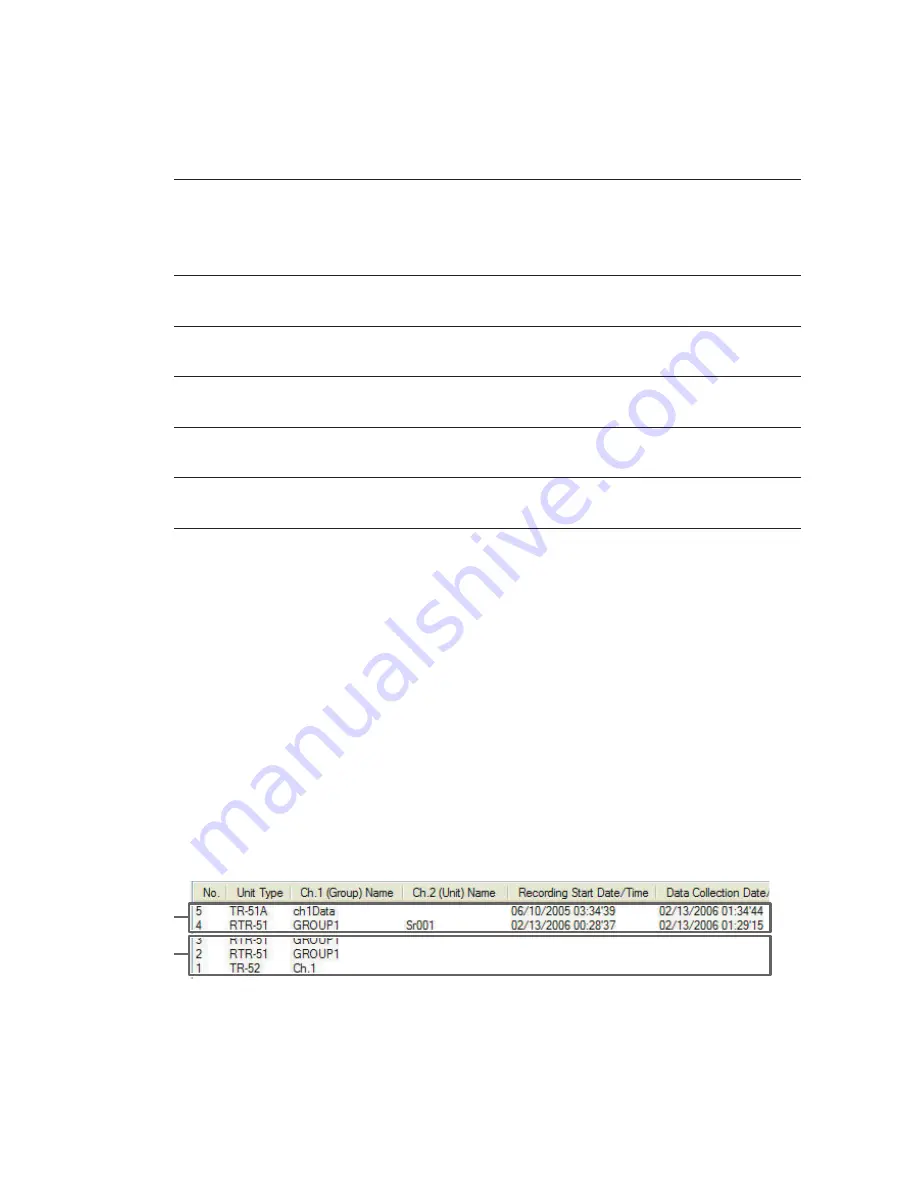 T&D RTR-5 US User Manual Download Page 77