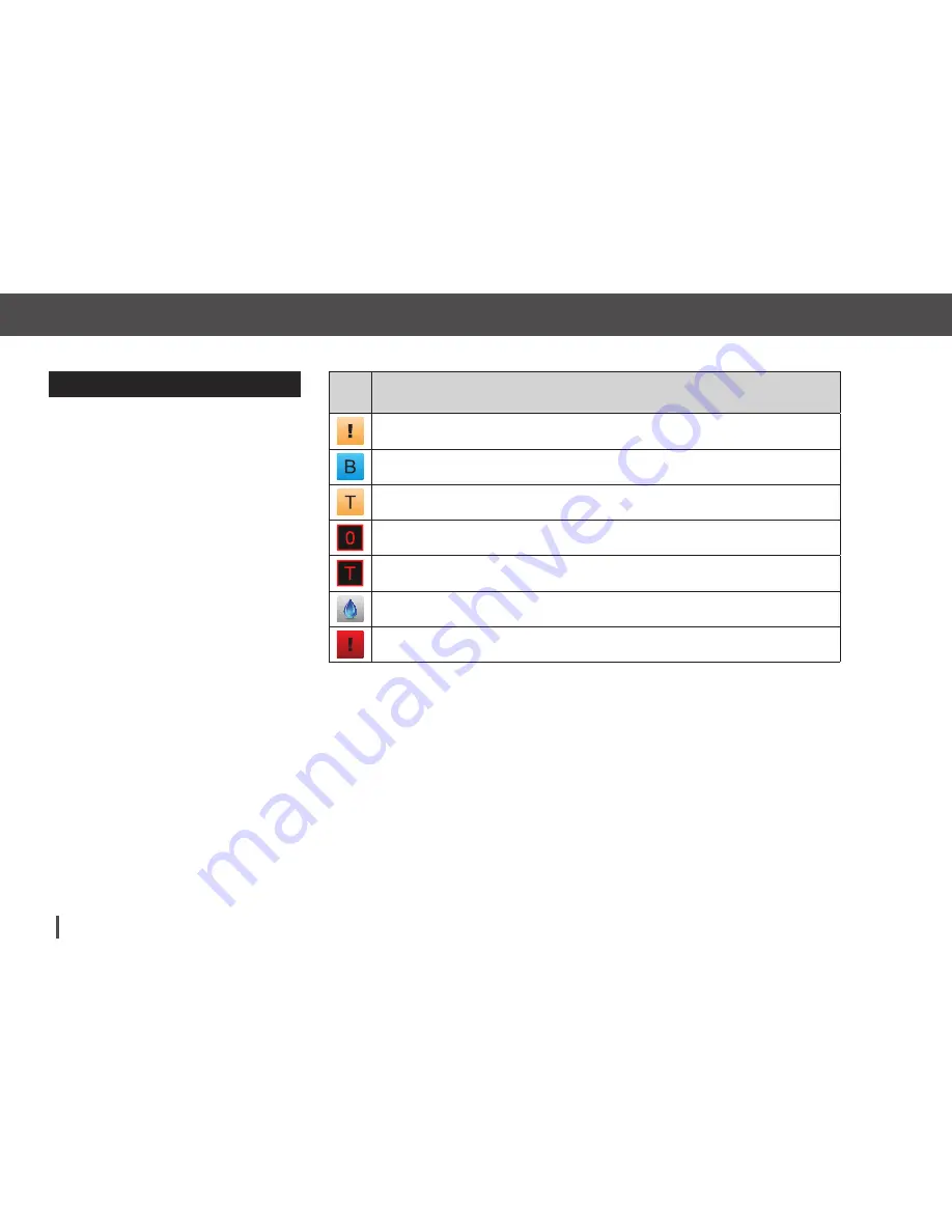 Tandem T:Slim User Manual Download Page 30