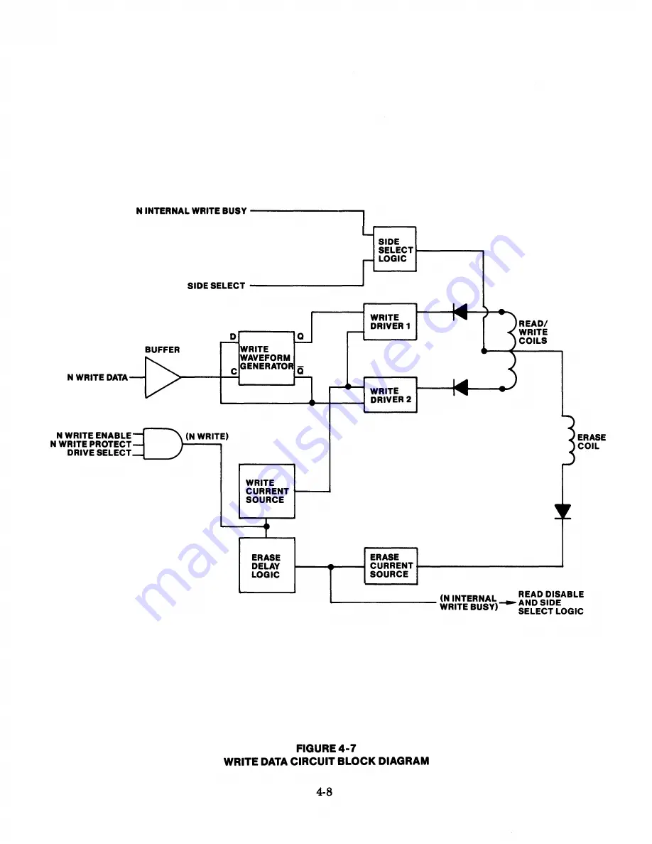 Tandon TM100-1 Operating And Service Manual Download Page 38