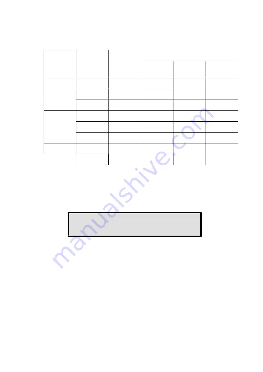 T&R PCU1 Series Operating And Maintenance Manual Download Page 15