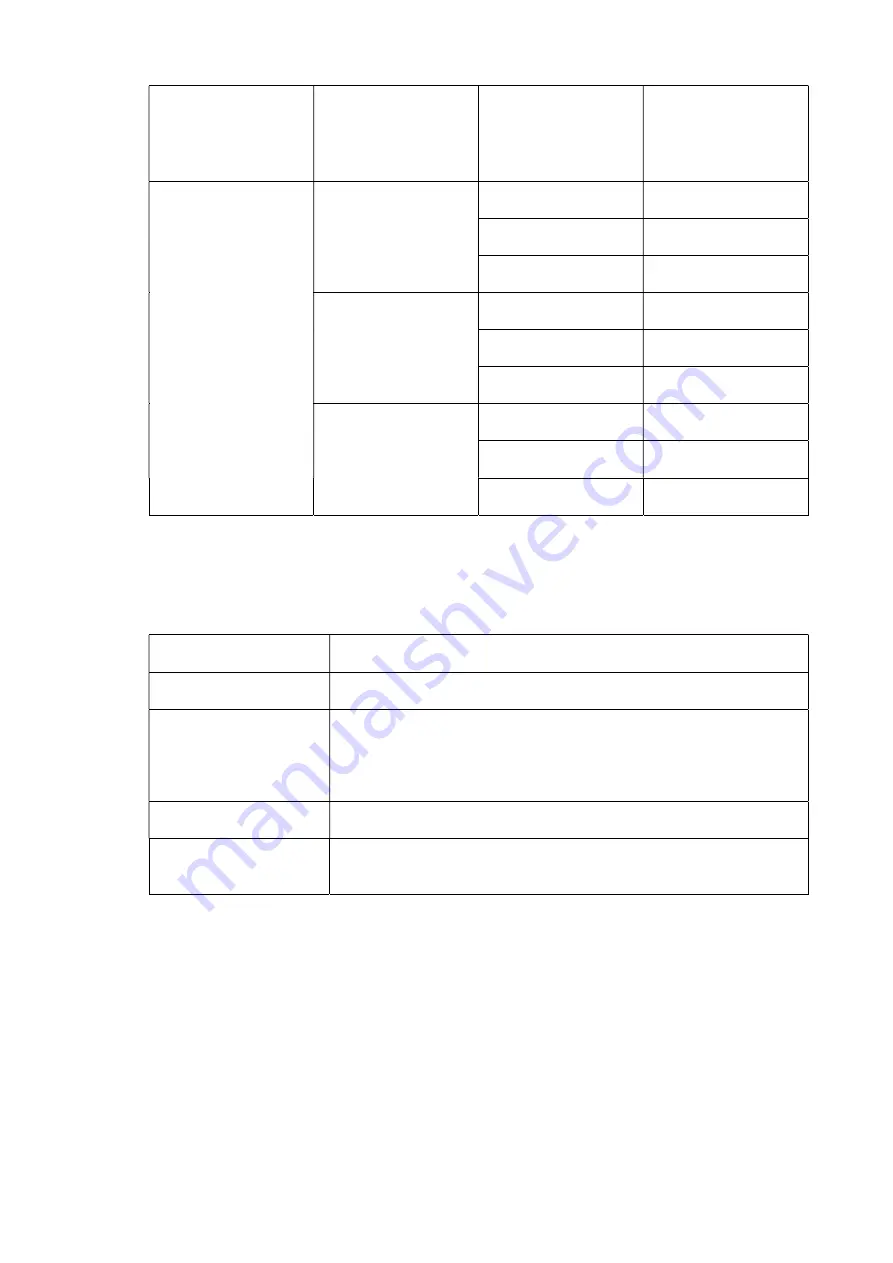 T&R PCU1 Series Operating And Maintenance Manual Download Page 24