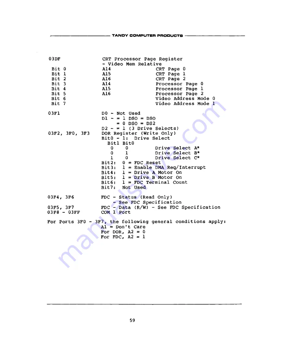 Tandy 1000 HX Скачать руководство пользователя страница 64