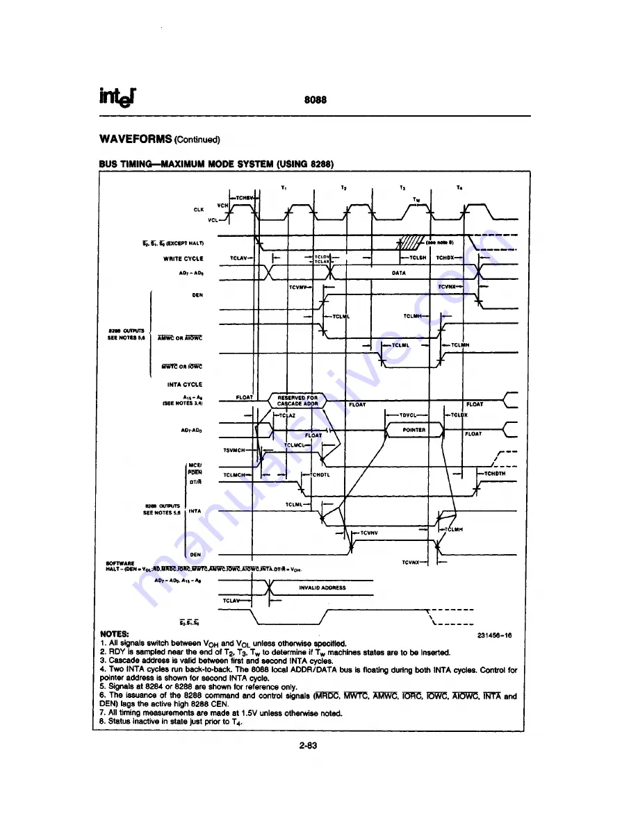 Tandy 1000 HX Скачать руководство пользователя страница 105