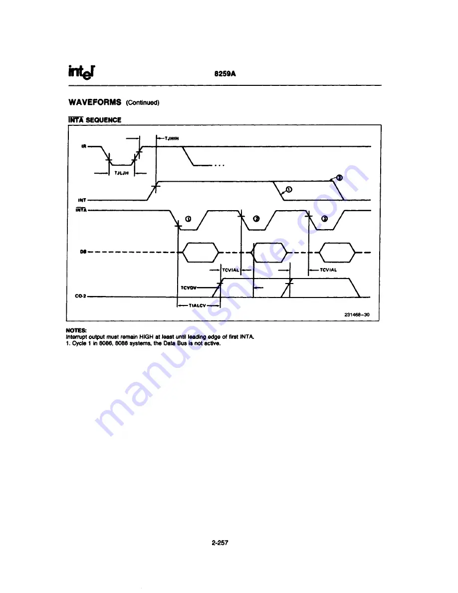 Tandy 1000 HX Technical Reference Manual Download Page 146