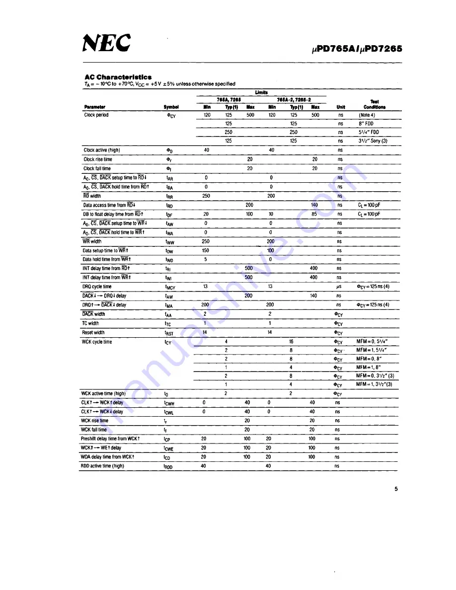 Tandy 1000 HX Technical Reference Manual Download Page 204