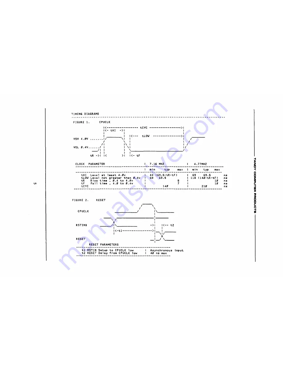 Tandy 1000 HX Скачать руководство пользователя страница 260