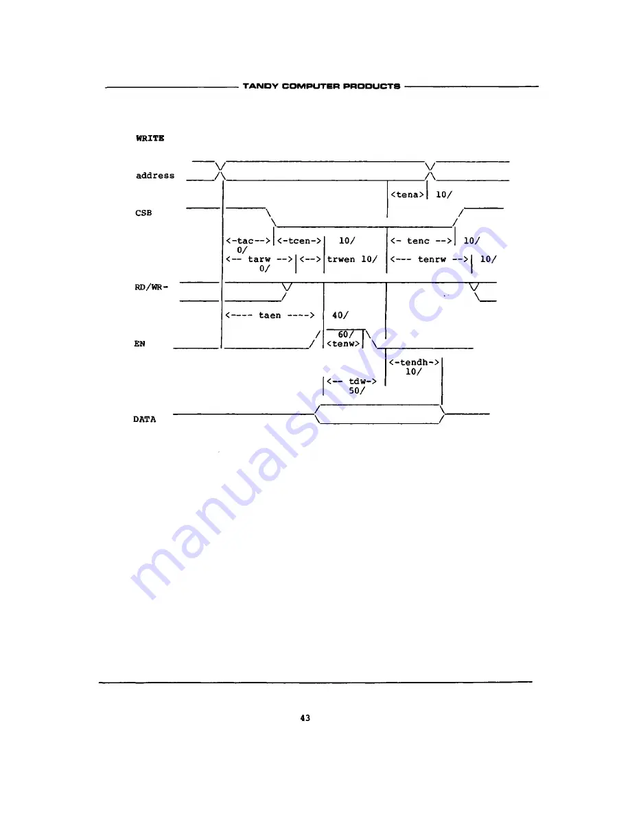 Tandy 1000 HX Technical Reference Manual Download Page 312