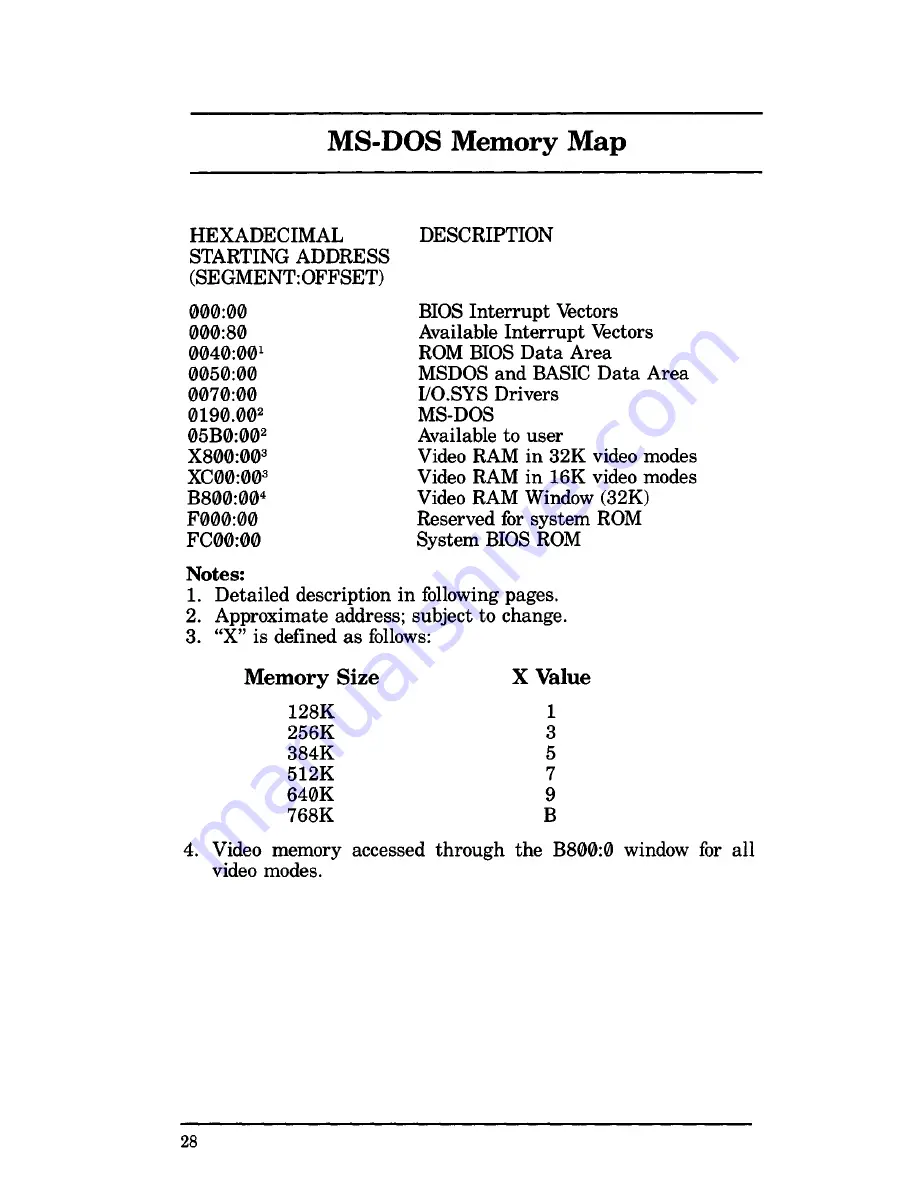 Tandy 1000 HX Скачать руководство пользователя страница 418