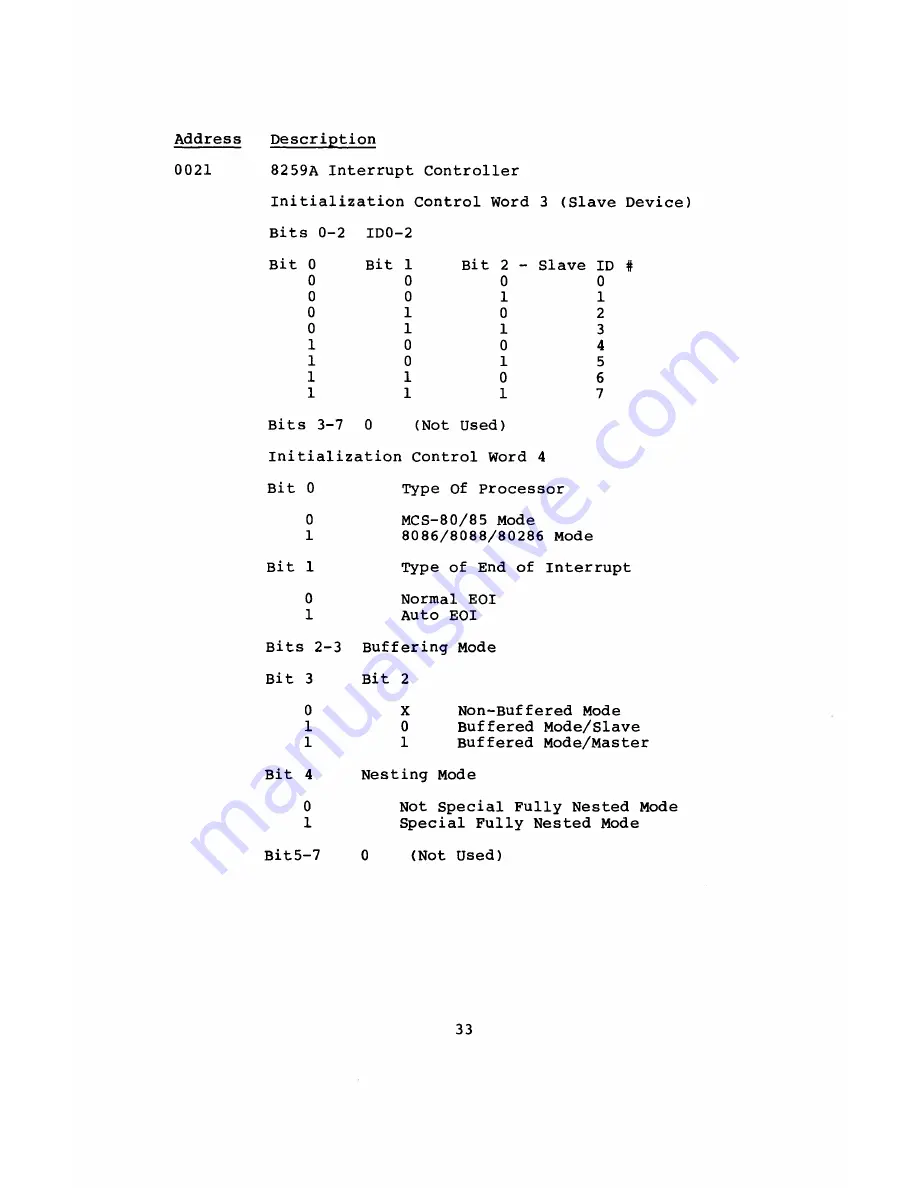 Tandy 1000 SL Technical Reference Manual Download Page 44