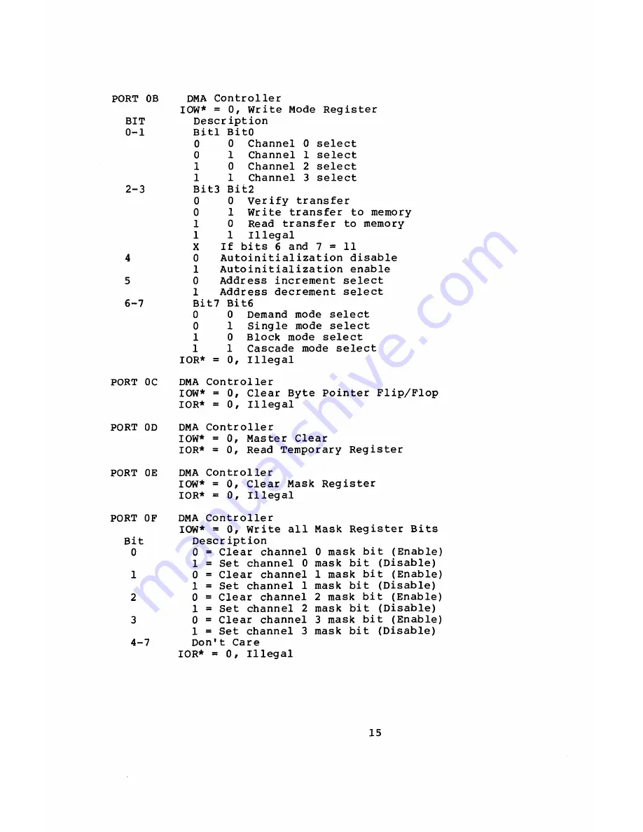 Tandy 1000 SL Скачать руководство пользователя страница 108