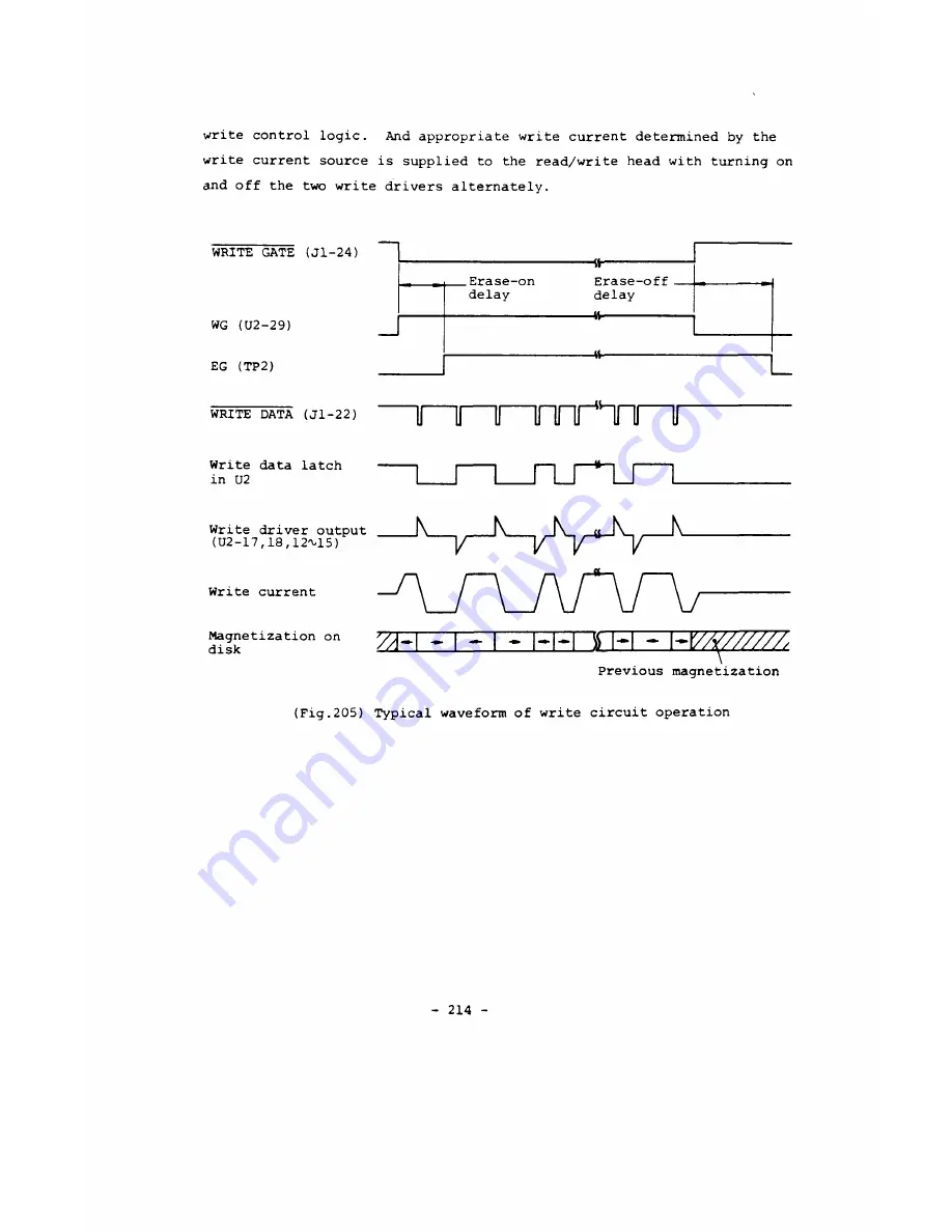 Tandy 1000 SL Скачать руководство пользователя страница 293