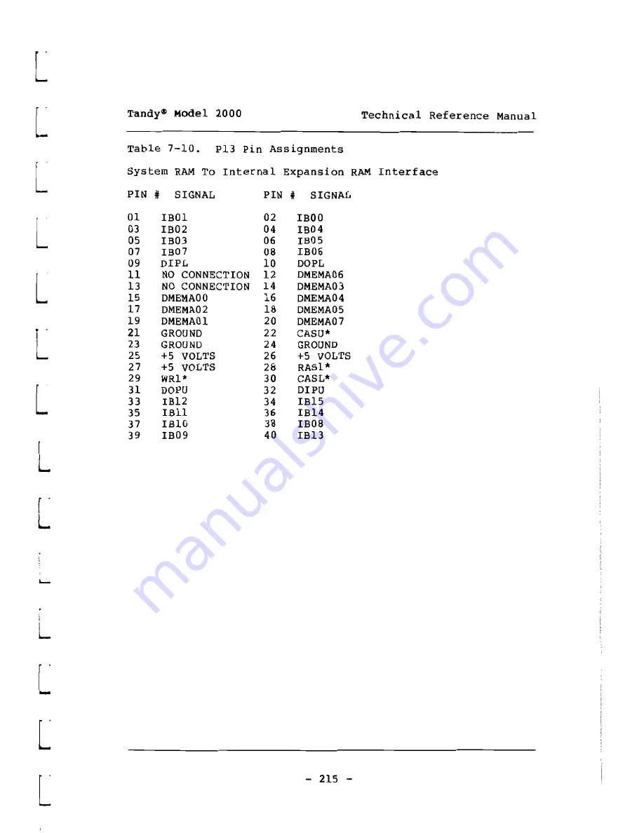 Tandy 2000 Скачать руководство пользователя страница 224