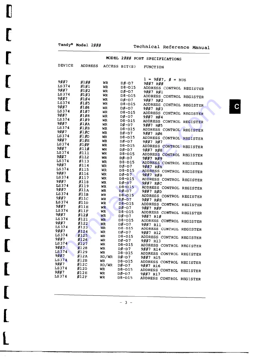 Tandy 2000 Скачать руководство пользователя страница 491