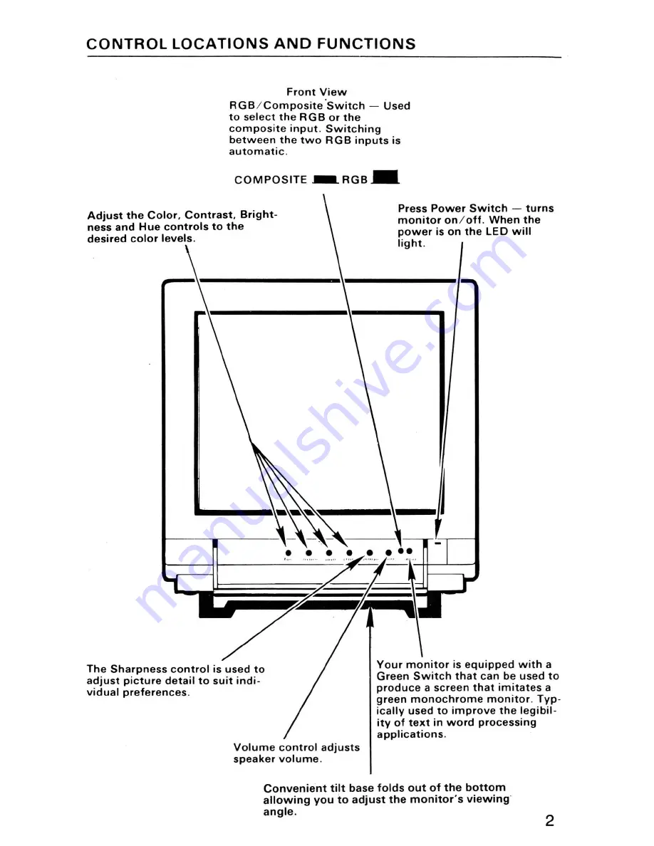 Tandy 25-8056 Скачать руководство пользователя страница 5